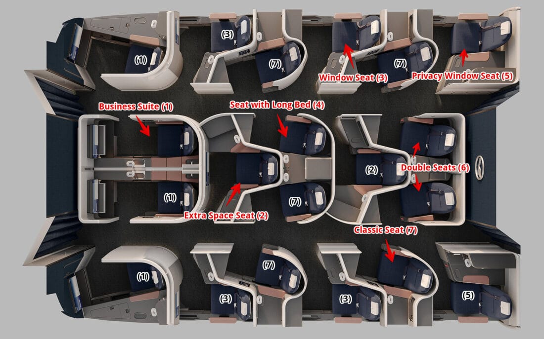 Lufthansa Allegris Business Seat Types