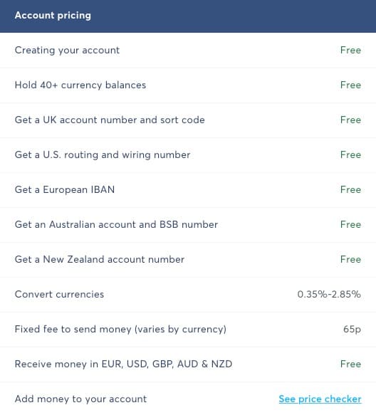 TransferWise Borderless account pricing